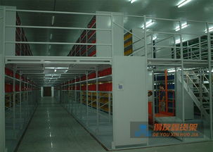 長(zhǎng)沙得友鑫貨架 湖南倉(cāng)儲(chǔ)貨架與軟件開(kāi)發(fā)的完美融合